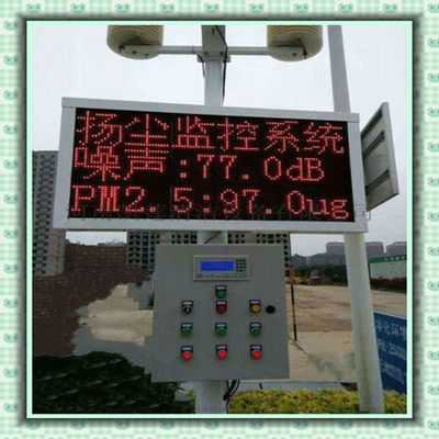 環境保護監測 現狀、挑戰與未來展望